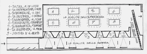 Image for XVIII Triennale - Mostre tematiche - Il giardino delle cose - Disegno dell'allestimento della mostra, di Andrea Branzi e Silvio De Ponte