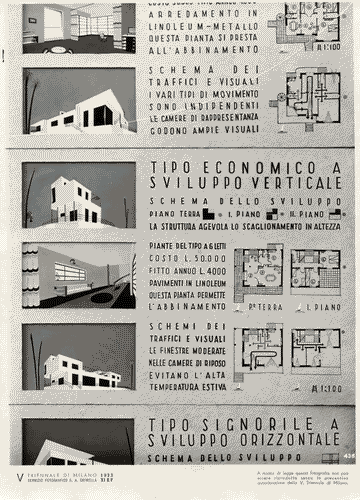 Image for V Triennale - Mostra internazionale di architettura moderna - I° galleria dell'Italia - Progetti di edifici tipici - Case di abitazione - Villa al mare-case d'affitto stagionale di Domenico Filippone