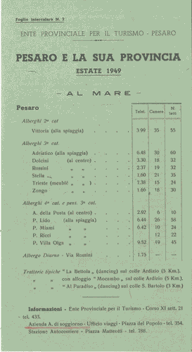 Image for Pieghevole dell'Ente Provinciale per il Turismo di Pesaro, con informazioni sugli alberghi, di colore verde