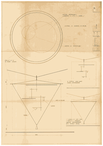 Image for Parco. Mostra del fiore e del giardino. Voliera. Dettagli. Schizzi a matita sul retro