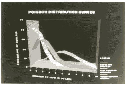Image for XVII Triennale - Le città del mondo e il futuro delle metropoli - Sezione Statistica (la misura del quantificabile e la trascrizione dell'invisibile)
