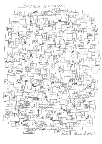 Image for Design is evil