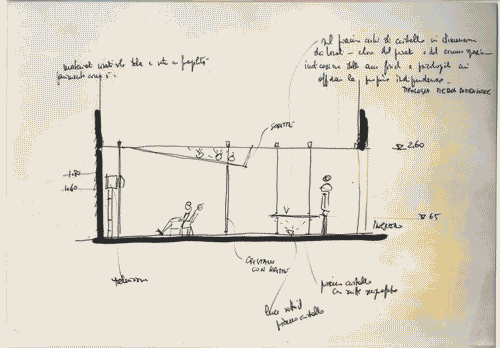 Image for Il progetto domestico - Schizzo del progetto Le dimensioni del domestico di Cini Boeri